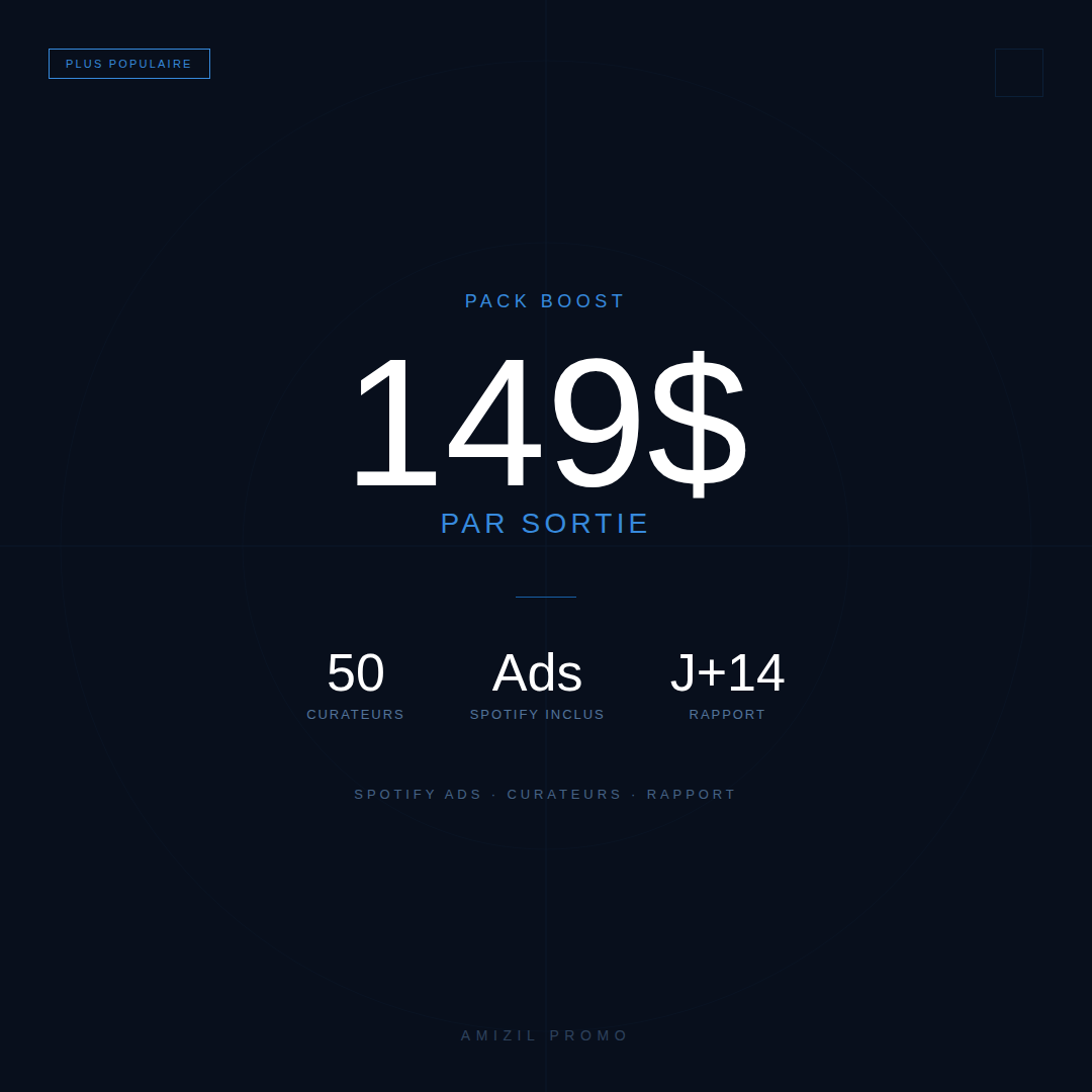 Pack Boost — Spotify Ads + Curateurs