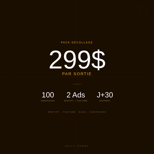 Pack Décollage — Campagne complète Spotify + YouTube