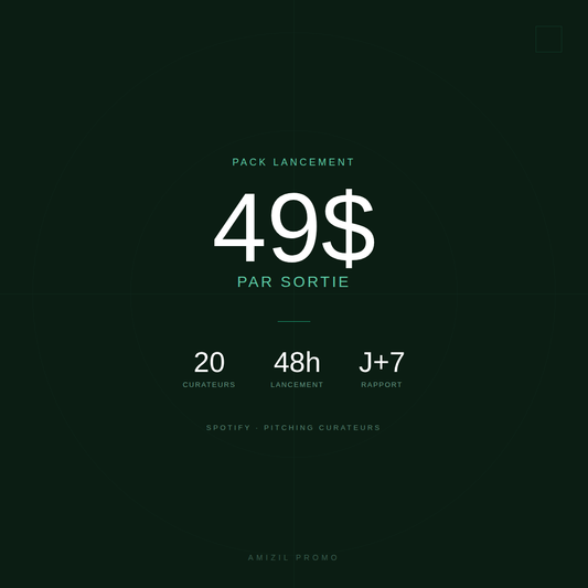 Pack Lancement — Promotion Spotify